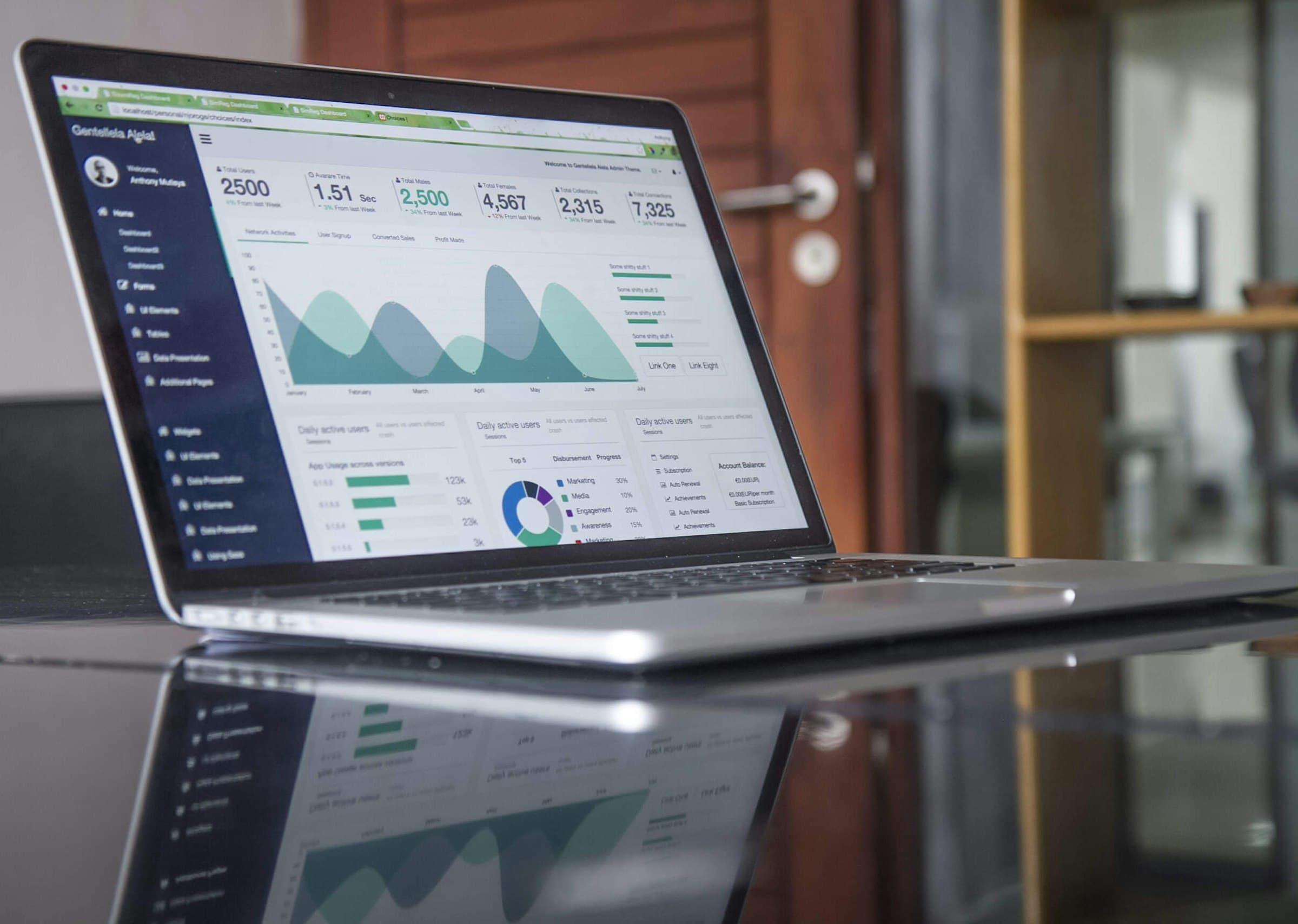 Laptop displaying performance analytics charts and metrics on a glass desk